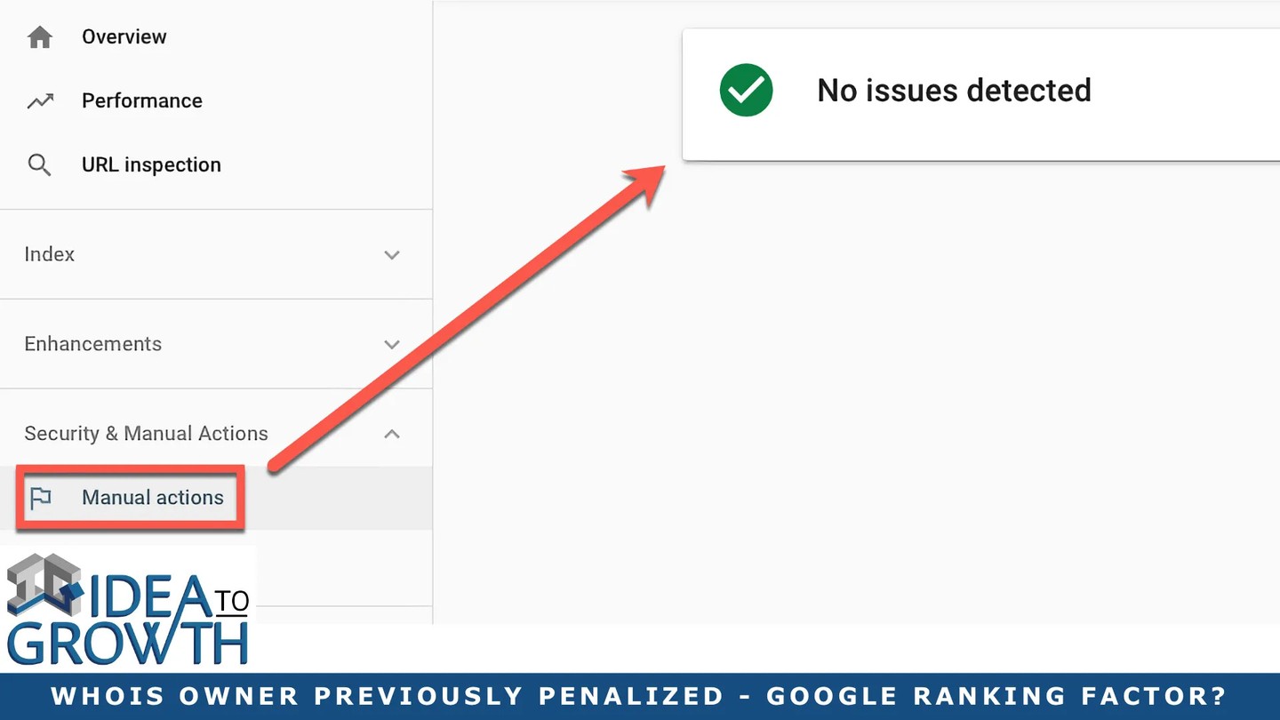 Check out my latest blog article:  WhoIs Owner Previously Penalized – 1 Big Google Ranking Factor? 👉🏽👉🏽 https://ideatogrowth.com/whois-owner-previously-penalized-google-ranking-factor/