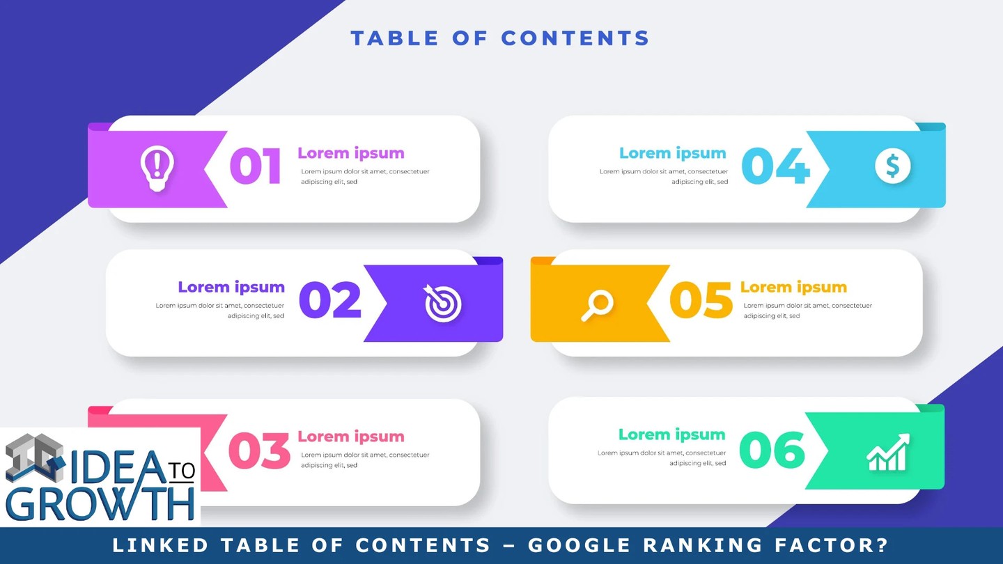 Check out my latest blog article:  Linked Table Of Contents – 1 Big Google Ranking Factor? 👉🏽👉🏽 https://ideatogrowth.com/linked-table-of-contents-1-big-google-ranking-factor/