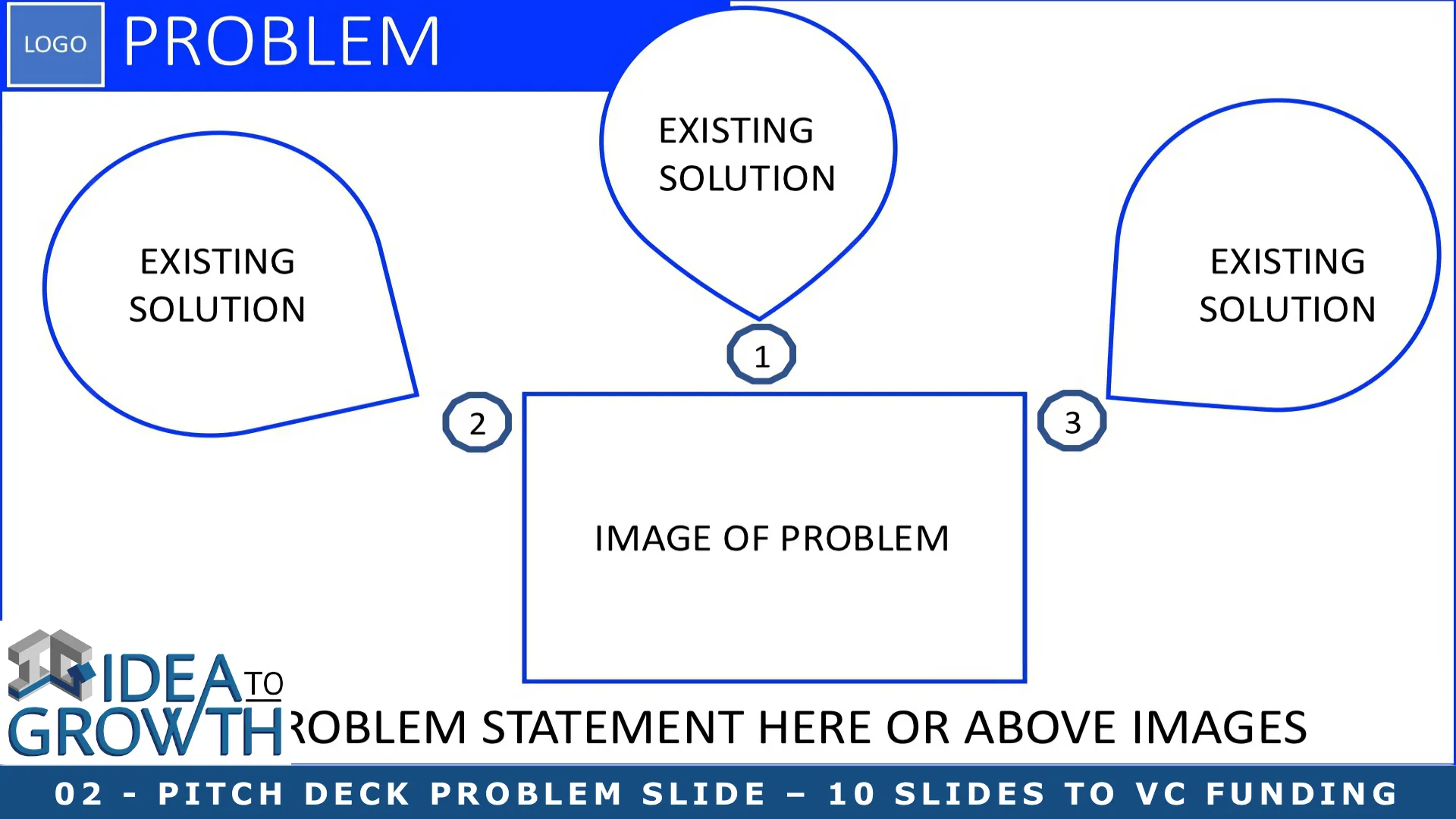 02 - PITCH DECK PROBLEM SLIDE – 10 SLIDES TO VC FUNDING SUCCESS