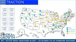 05 - PITCH DECK TRACTION SLIDE – 10 SLIDES TO VC FUNDING SUCCESS