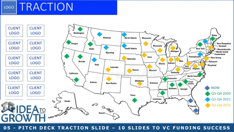 5: Pitch Deck Traction Slide – 10 Slides to VC Funding Success