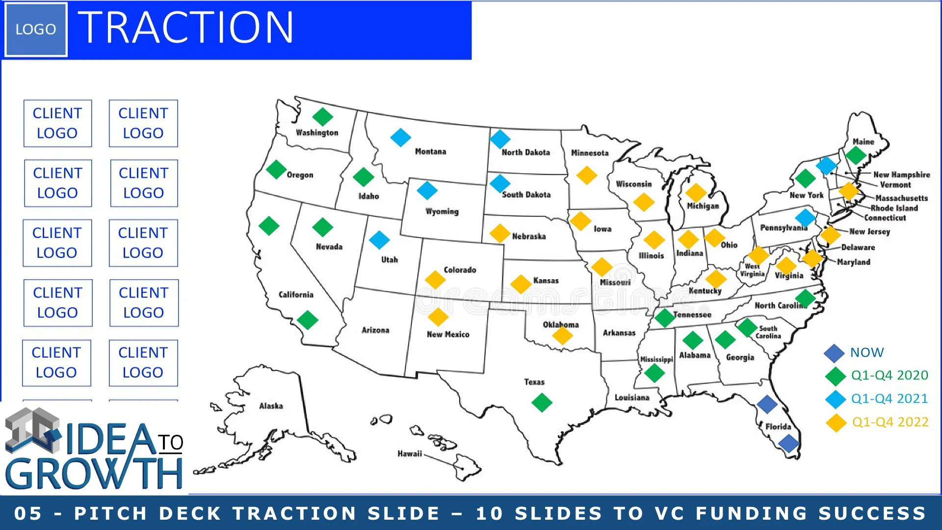 05 - PITCH DECK TRACTION SLIDE – 10 SLIDES TO VC FUNDING SUCCESS