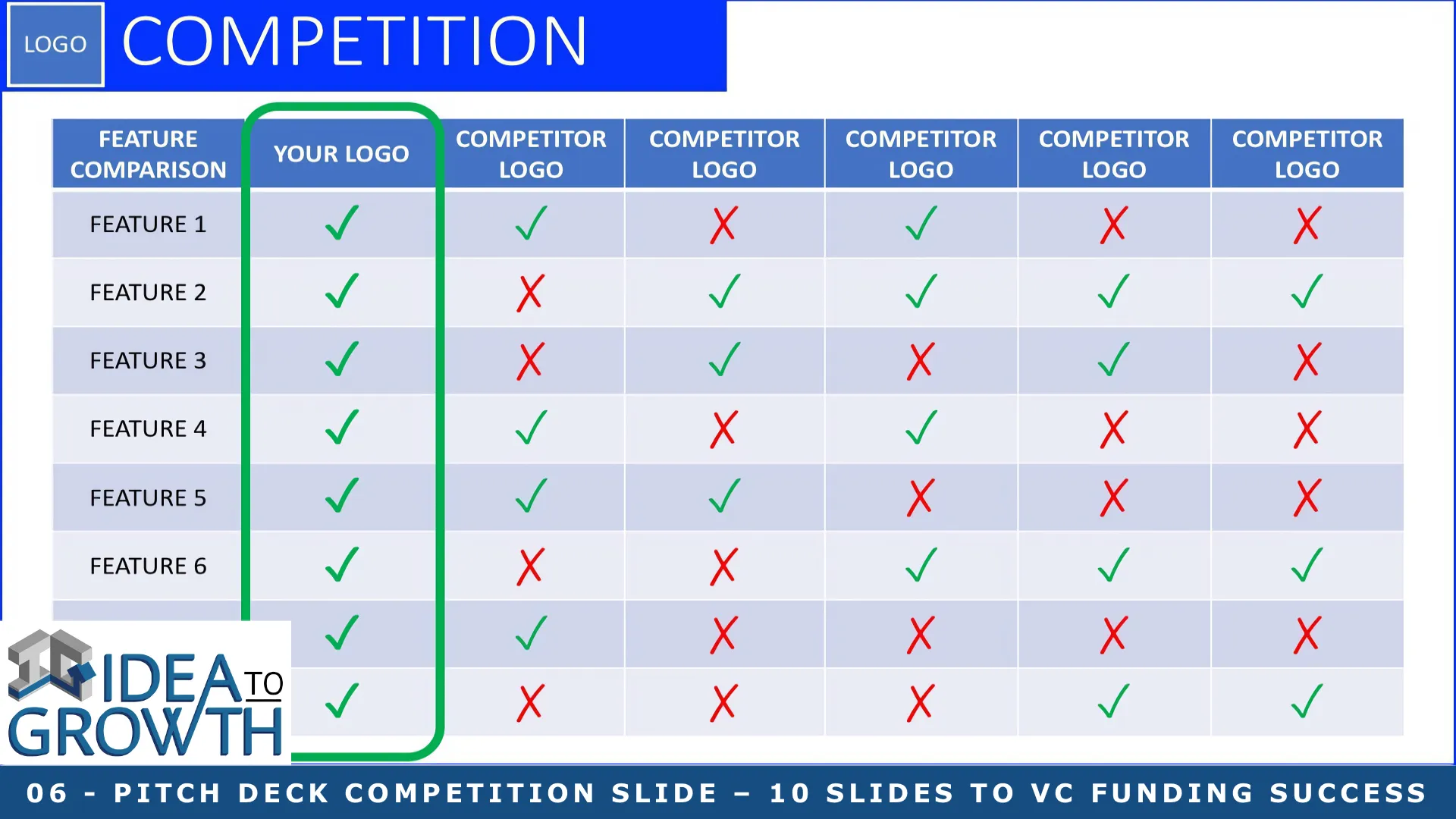 06 - PITCH DECK COMPETITION SLIDE – 10 SLIDES TO VC FUNDING SUCCESS