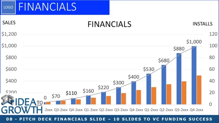8: Pitch Deck Financials Slide – 10 Slides to VC Funding Success