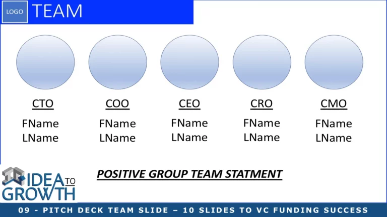 9: Pitch Deck Team Slide – 10 Slides to VC Funding Success