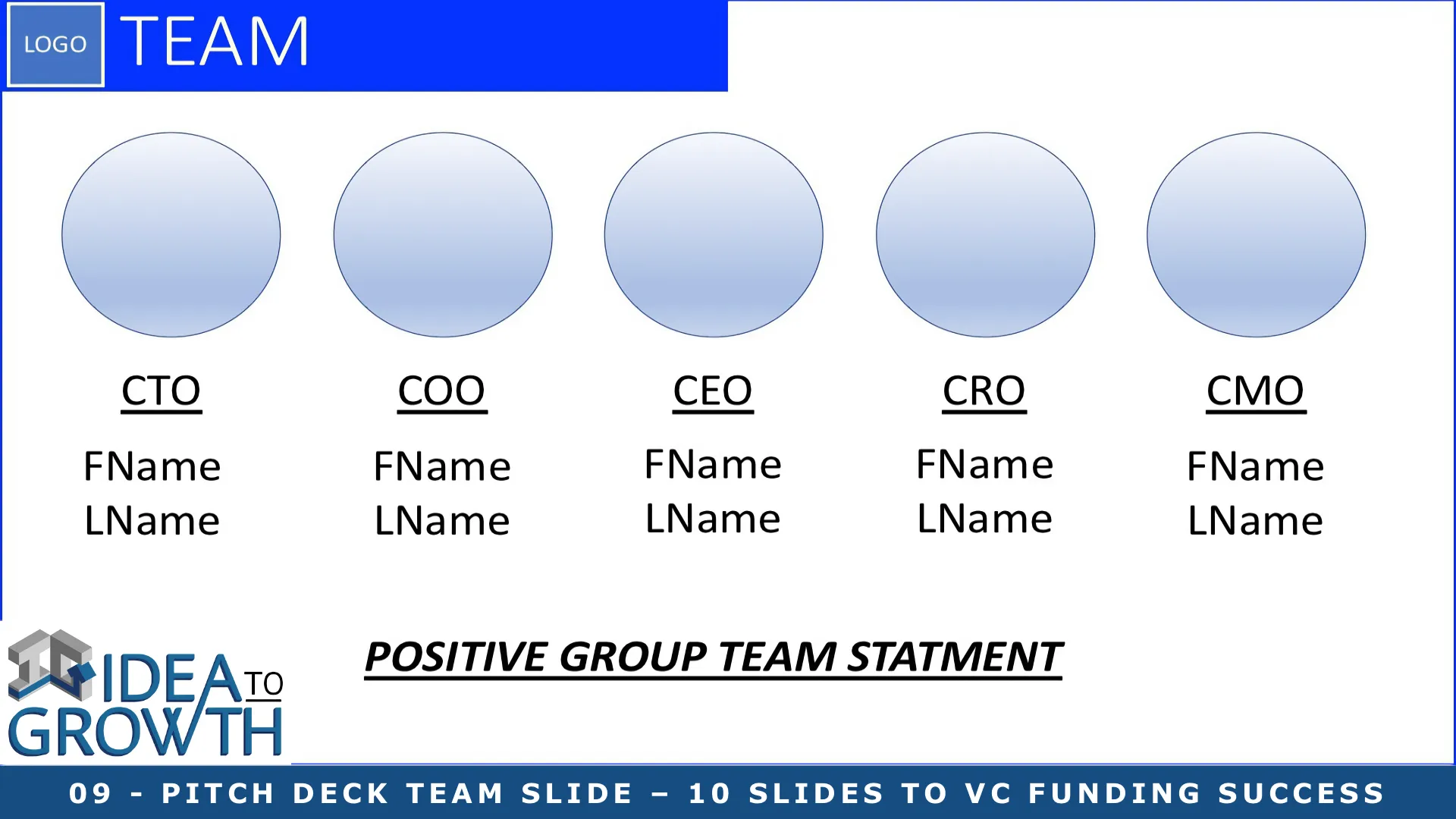 09 - PITCH DECK TEAM SLIDE – 10 SLIDES TO VC FUNDING SUCCESS