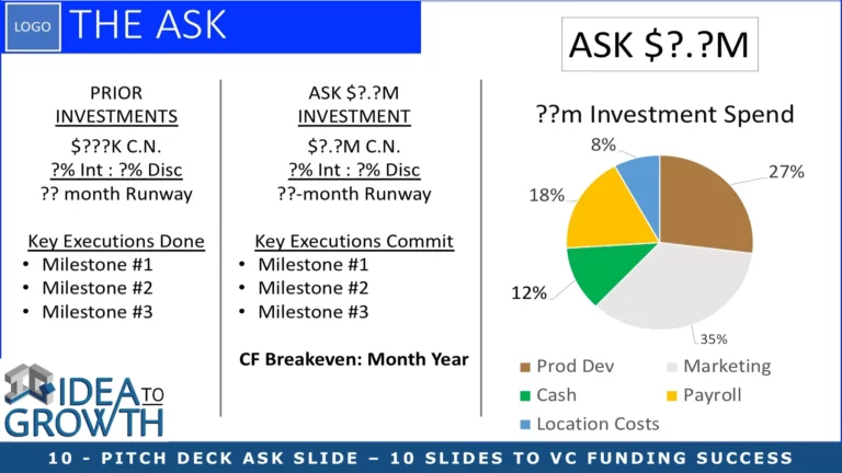 10: Pitch Deck Ask Slide – 10 Slides to VC Funding Success