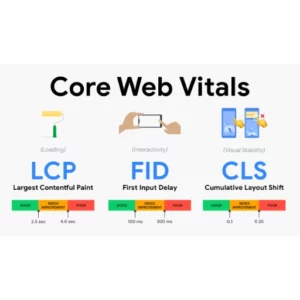 GOOGLE CORE WEB VITALS SERVICE