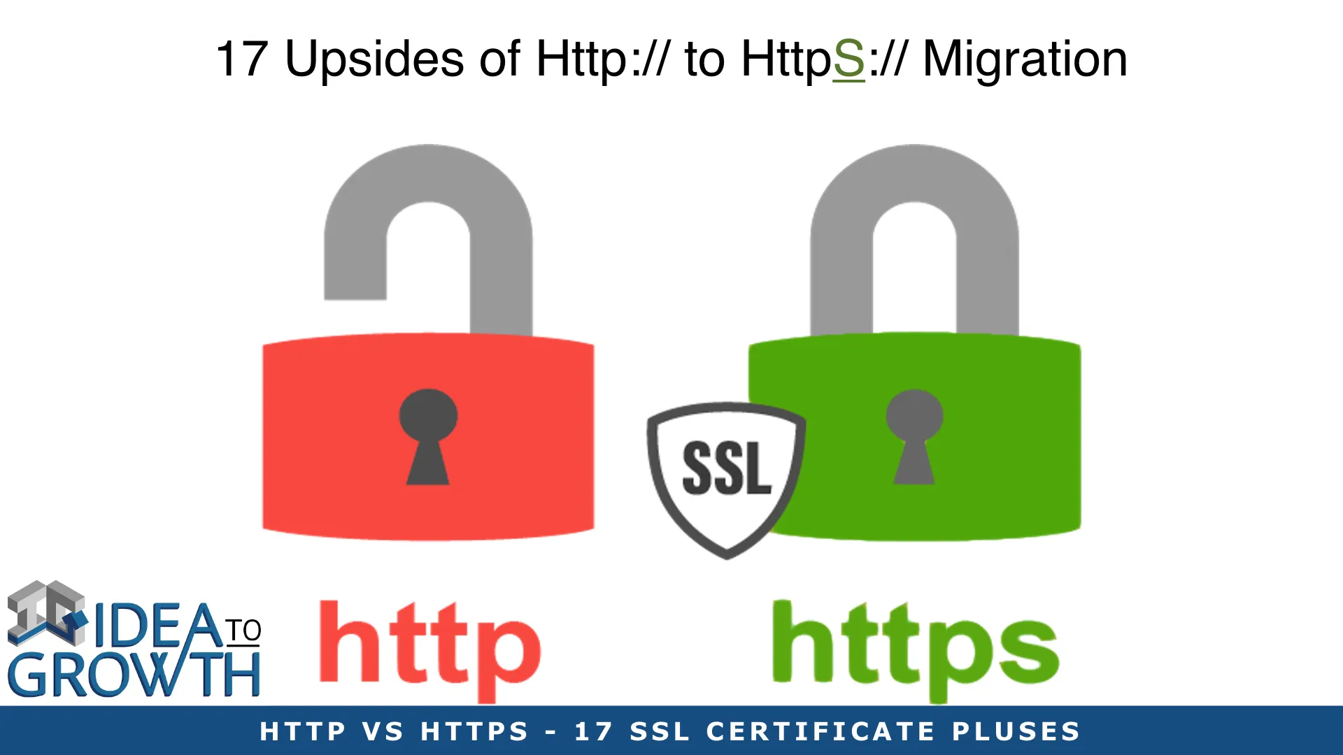 HTTP VS HTTPS - 17 SSL CERTIFICATE PLUSES
