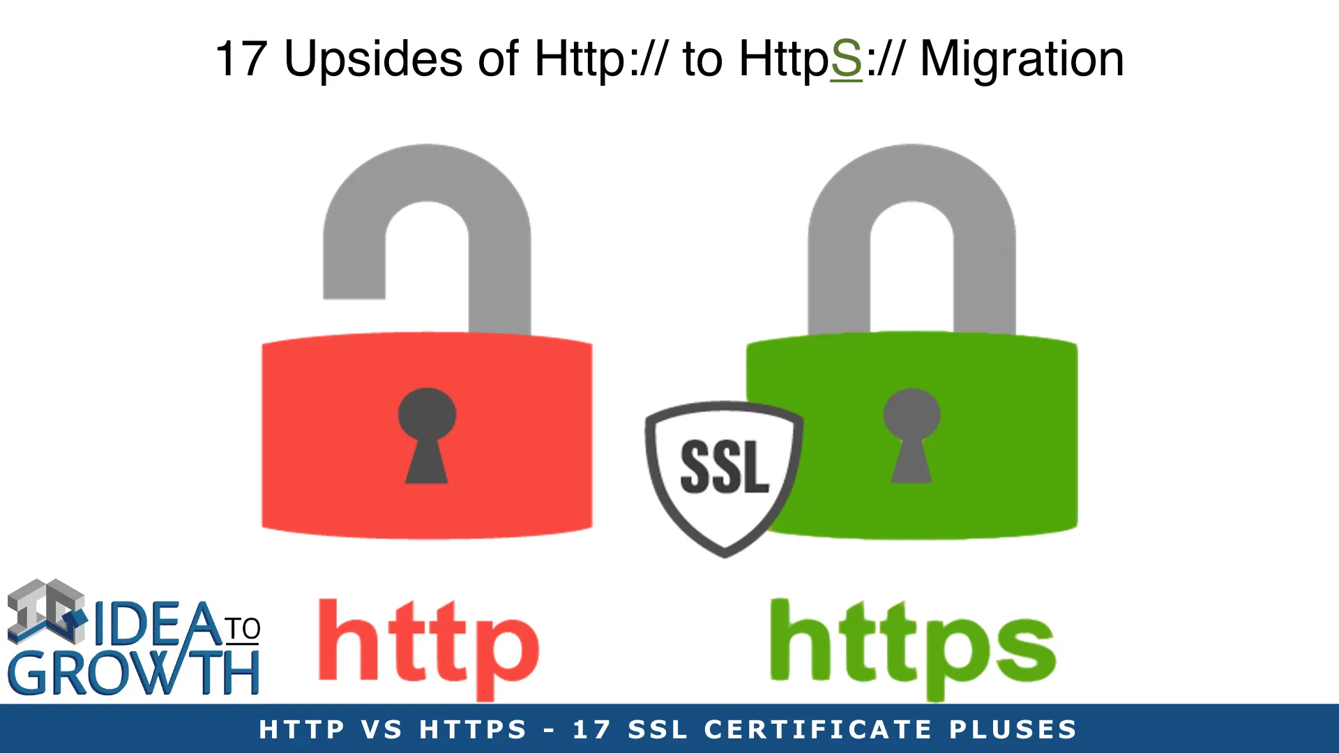 Http Vs Https 17 SSL Certificate Pluses