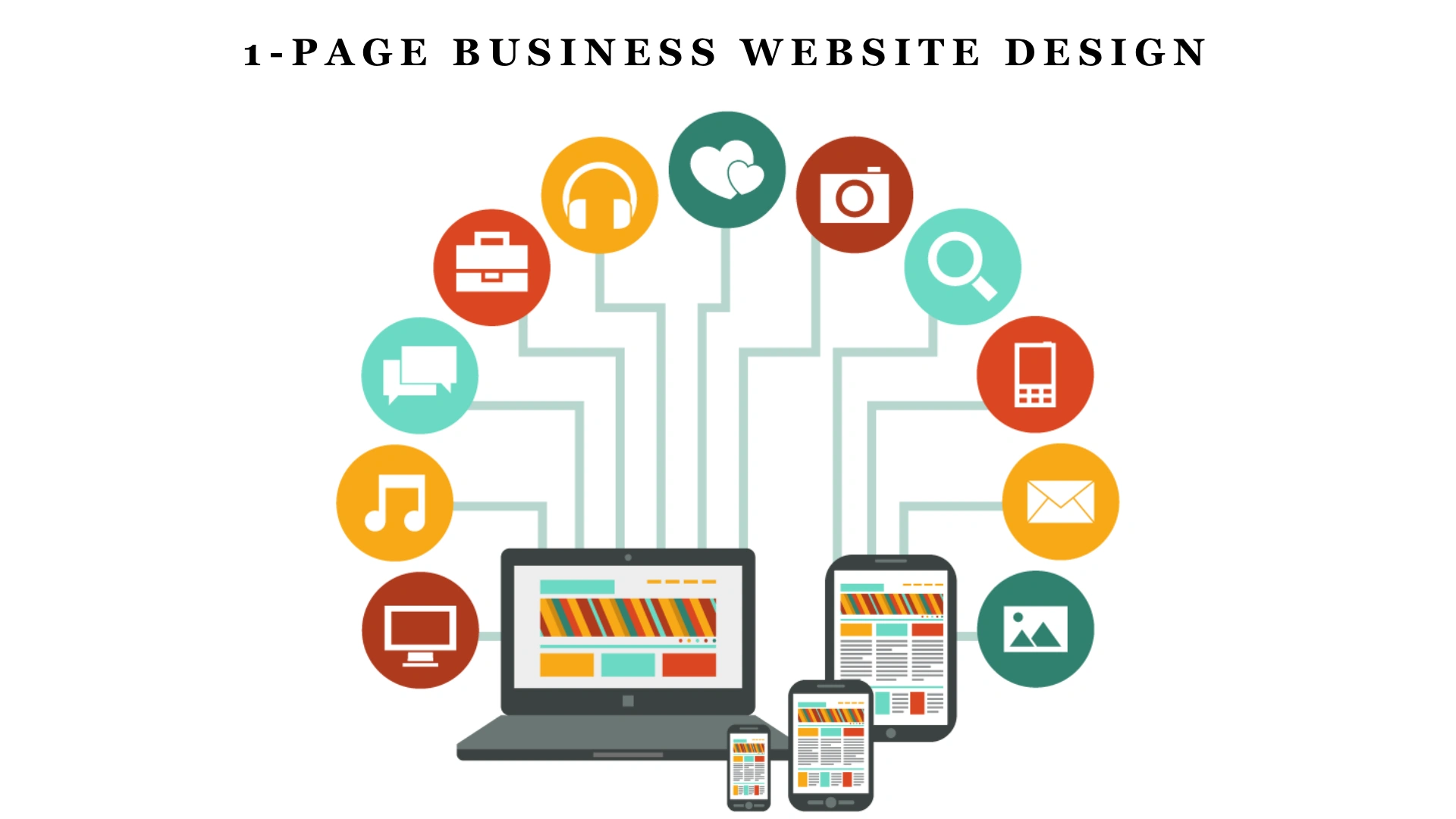 1-PAGE BUSINESS WEBSITE DESIGN SERVICE