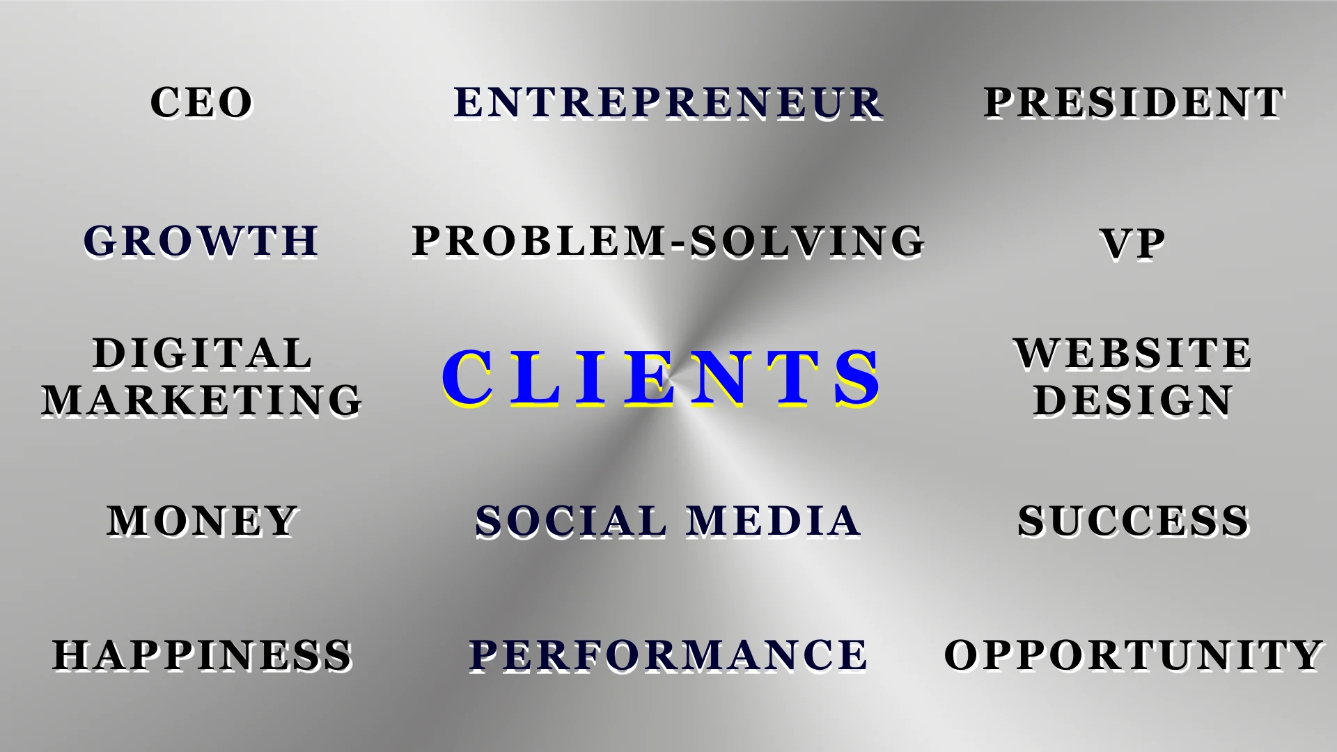 CLIENTS WE SERVE - IDEATOGROWTH