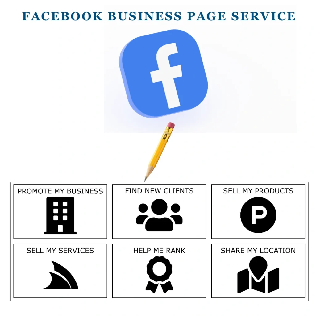 FACEBOOK BUSINESS PAGE SERVICE