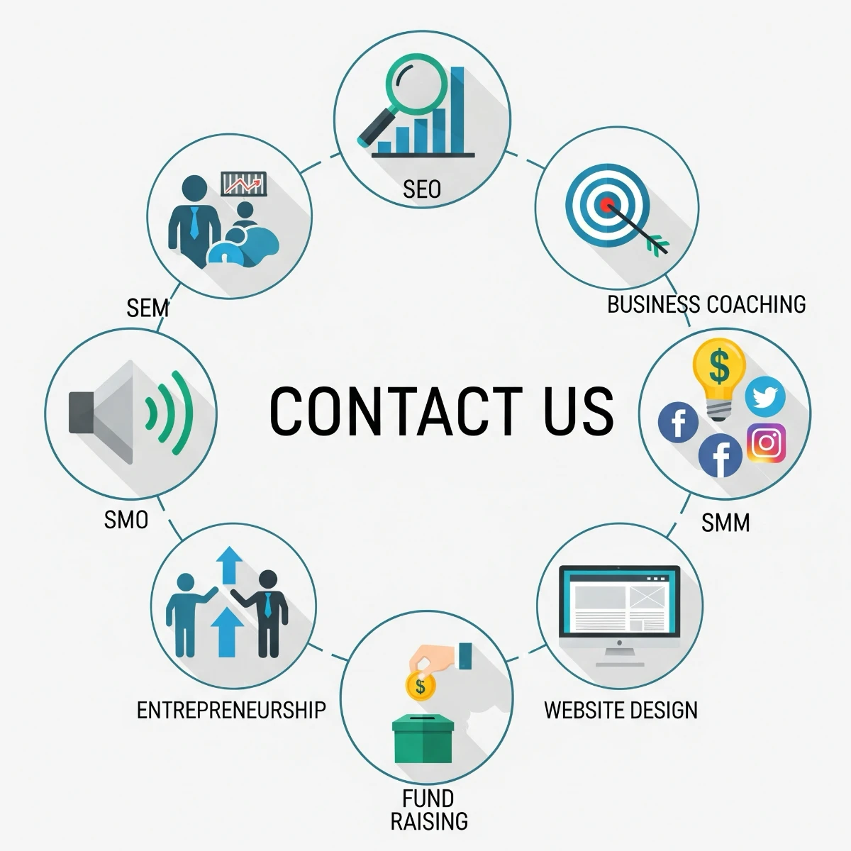 Contact Us