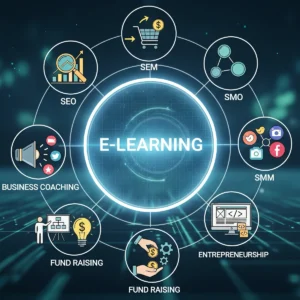 e-Learning