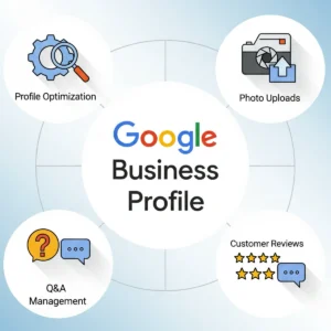Google Business Profile