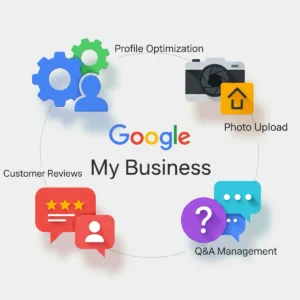 Google My Business