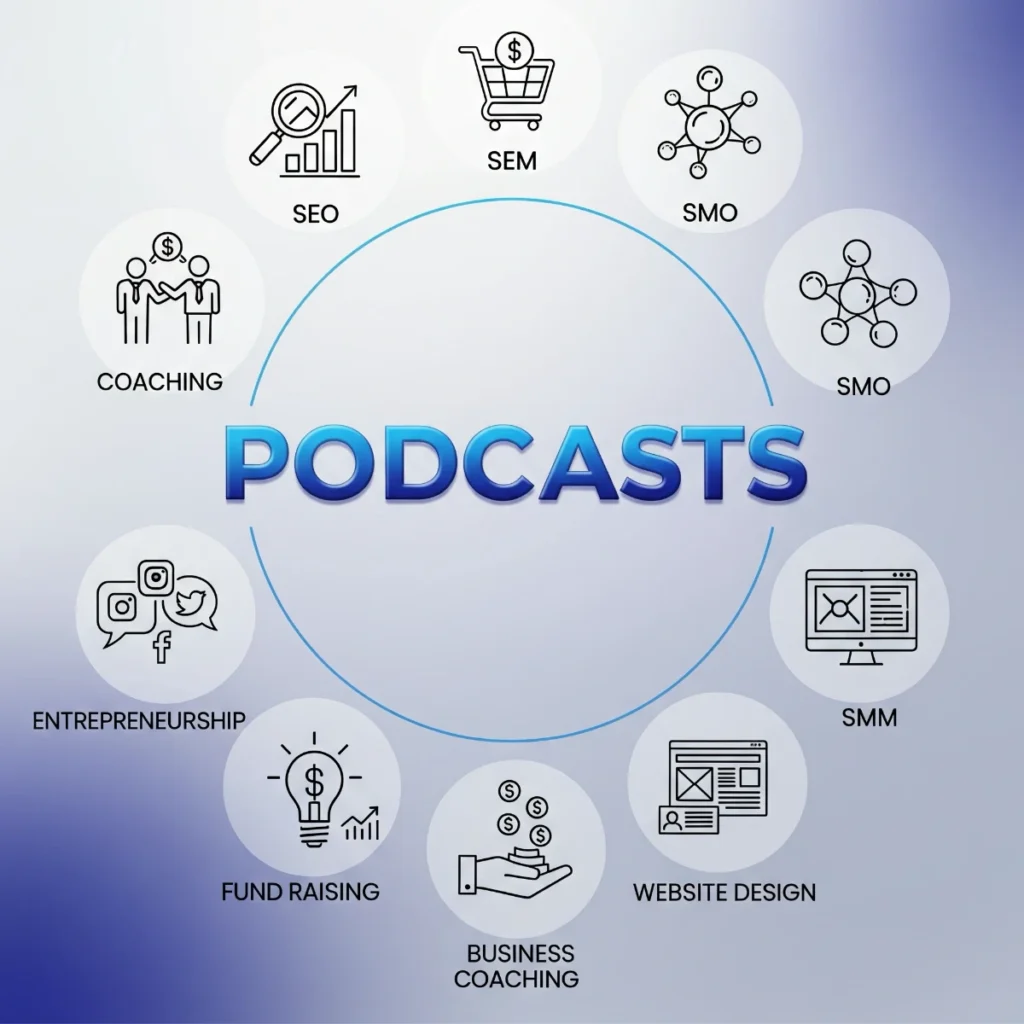 Podcasts