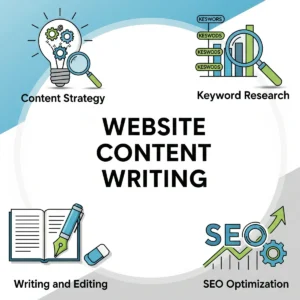 WEBSITE CONTENT WRITING