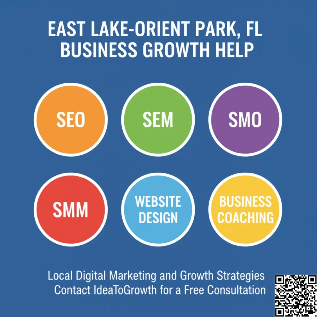 EAST LAKE-ORIENT PARK FL WEBSITE DESIGN SEO SEM SMO SMM BUSINESS COACHING