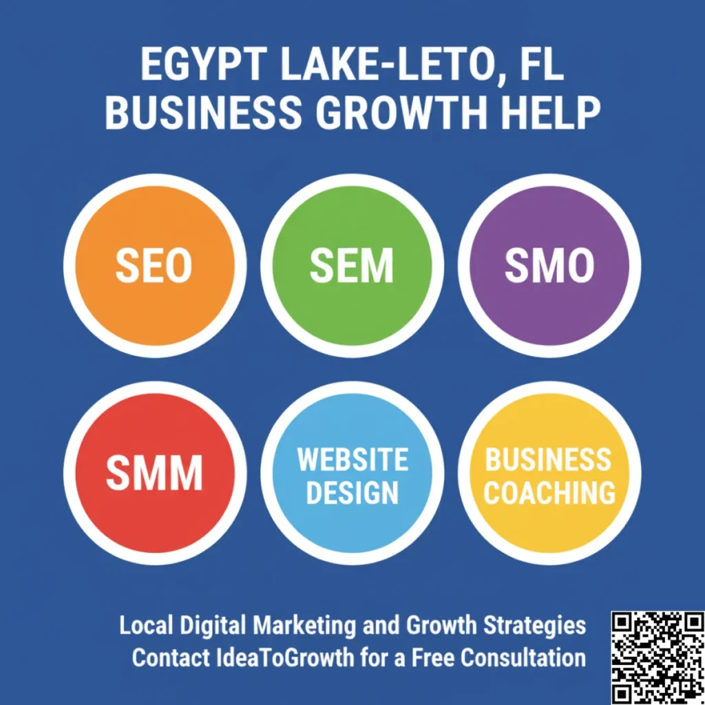 EGYPT LAKE-LETO FL WEBSITE DESIGN SEO SEM SMO SMM BUSINESS COACHING