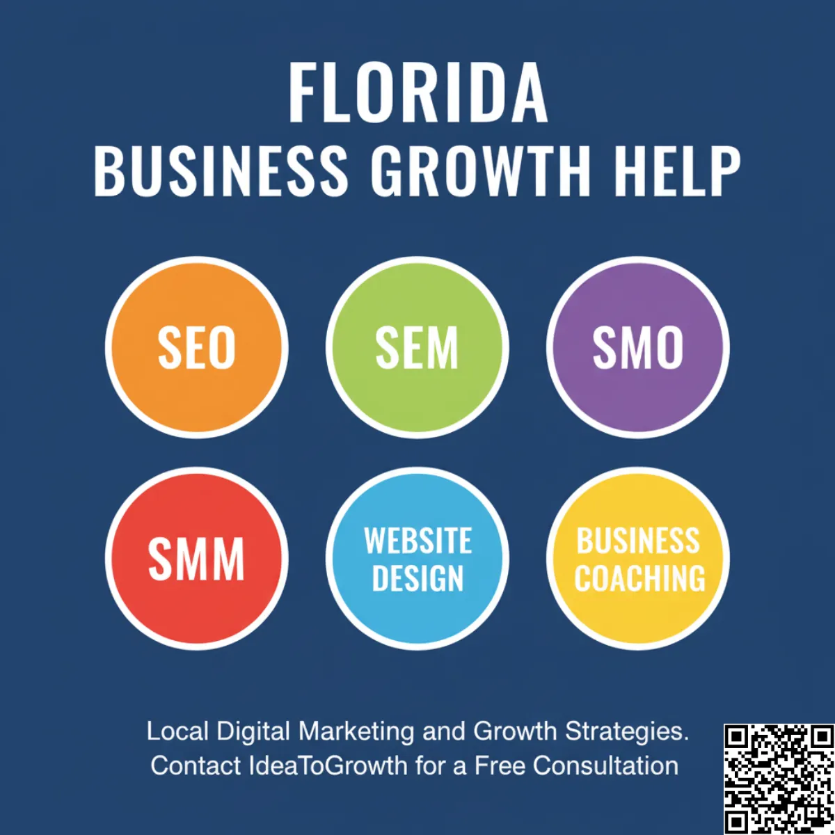 FLORIDA WEBSITE DESIGN SEO SEM SMO SMM BUSINESS COACHING