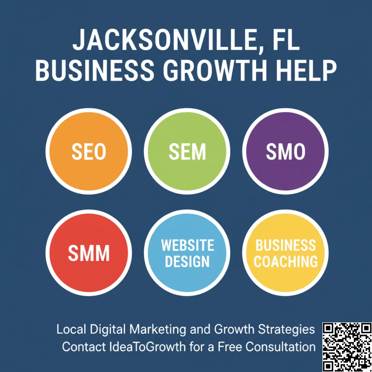 JACKSONVILLE FL WEBSITE DESIGN SEO SEM SMO SMM BUSINESS COACHING