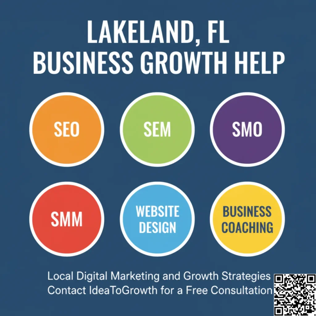 LAKELAND FL WEBSITE DESIGN SEO SEM SMO SMM BUSINESS COACHING