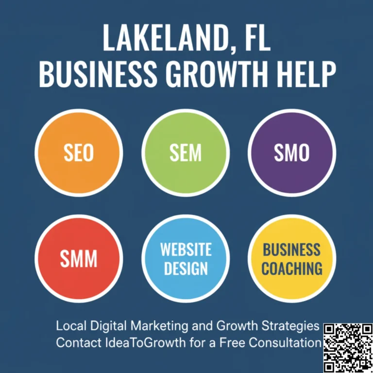 LAKELAND FL WEBSITE DESIGN SEO SEM SMO SMM BUSINESS COACHING
