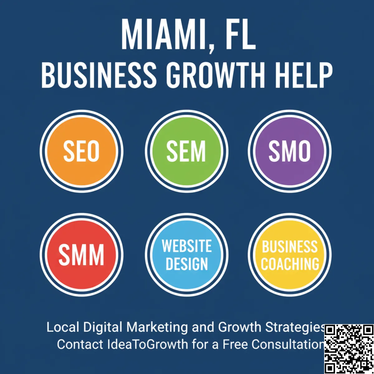 MIAMI FL WEBSITE DESIGN SEO SEM SMO SMM BUSINESS COACHING