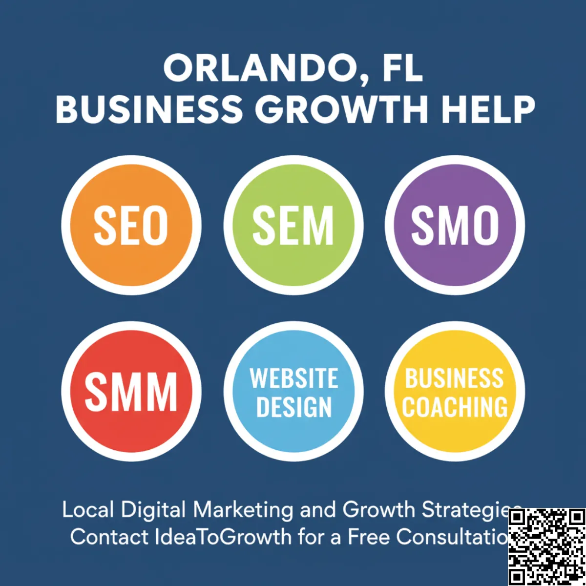 ORLANDO FL WEBSITE DESIGN SEO SEM SMO SMM BUSINESS COACHING