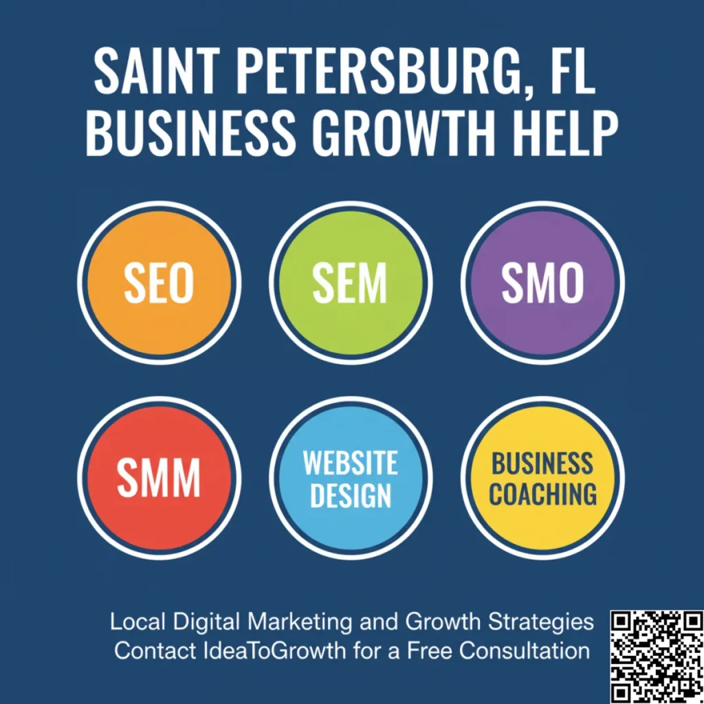 SAINT PETERSBURG WEBSITE DESIGN SEO SEM SMO SMM BUSINESS COACHING